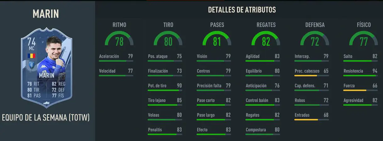 Stats in game Marin IF FIFA 23 Ultimate Team