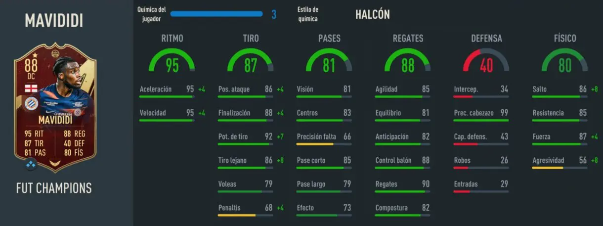 Stats in game Mavididi IF de FUT Champions FIFA 23 Ultimate Team