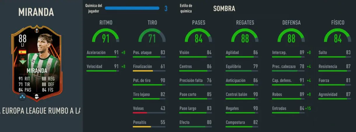 Stats in game Miranda RTTF FIFA 23 Ultimate Team
