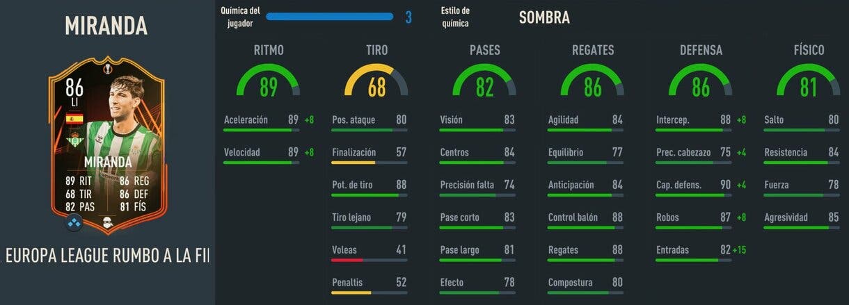 Stats in game Miranda RTTF FIFA 23 Ultimate Team