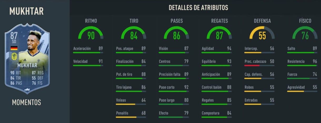 Stats in game Mukhtar Moments FIFA 23 Ultimate Team