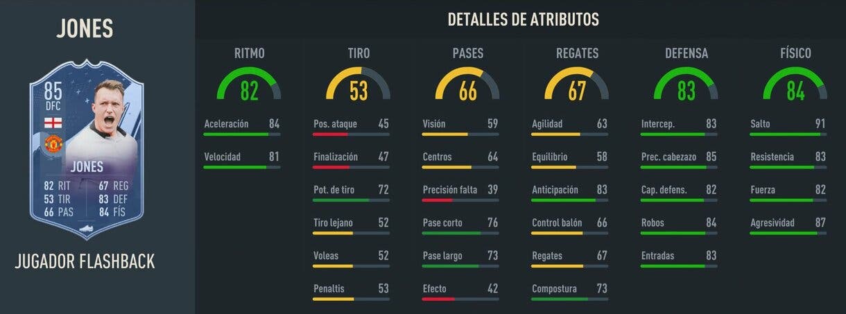 Stats in game Phil Jones Flashback FIFA 23 Ultimate Team