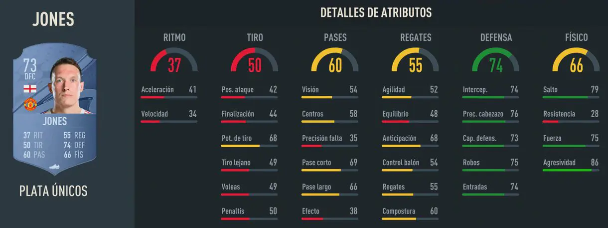 Stats in game Phil Jones plata FIFA 23 Ultimate Team