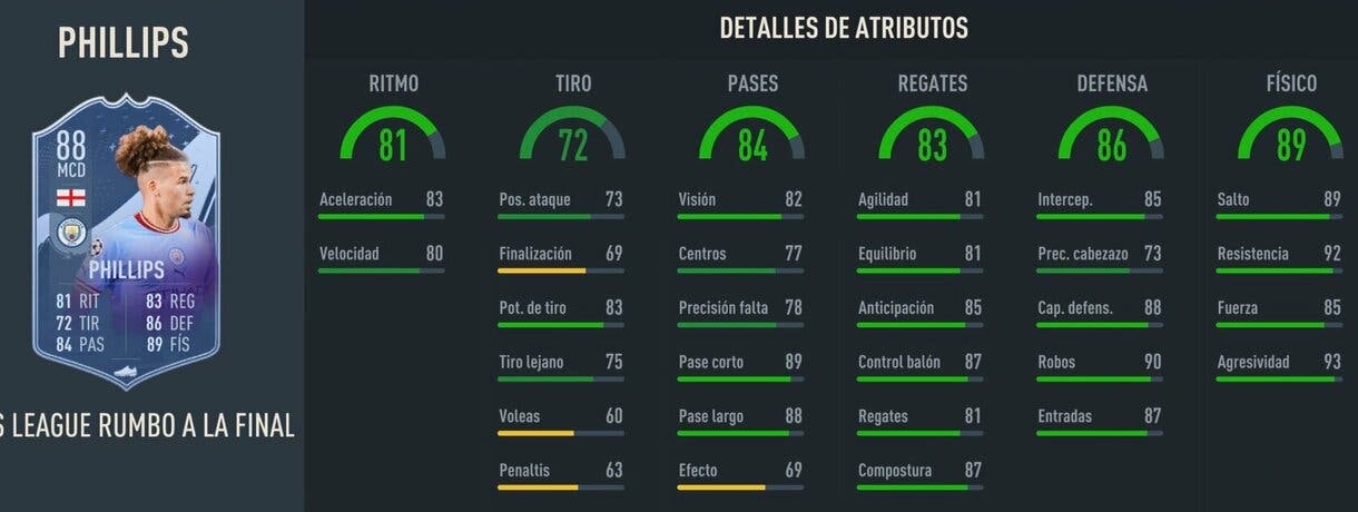 Stats in game Phillips RTTF FIFA 23 Ultimate Team
