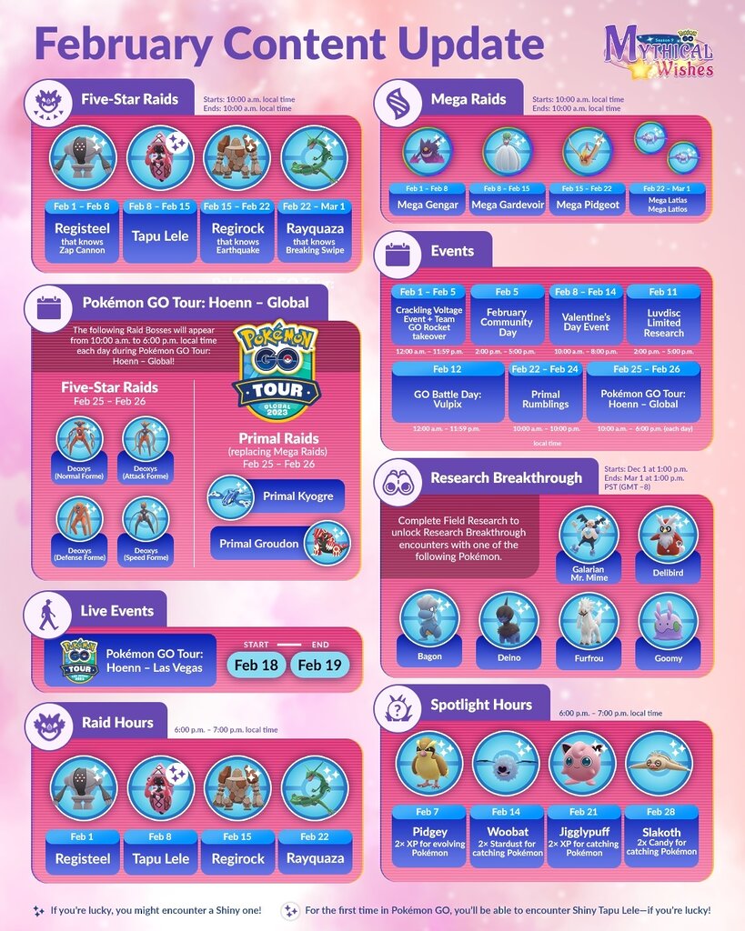 pok-mon-go-las-incursiones-de-febrero-2023-nos-traen-a-tapu-lele-shiny