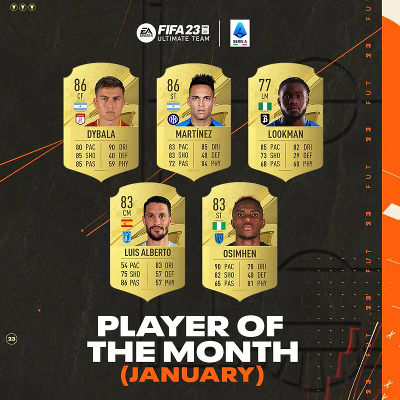 Cartas oro FIFA 23 Ultimate Team de los nominados al POTM de la Serie A de enero