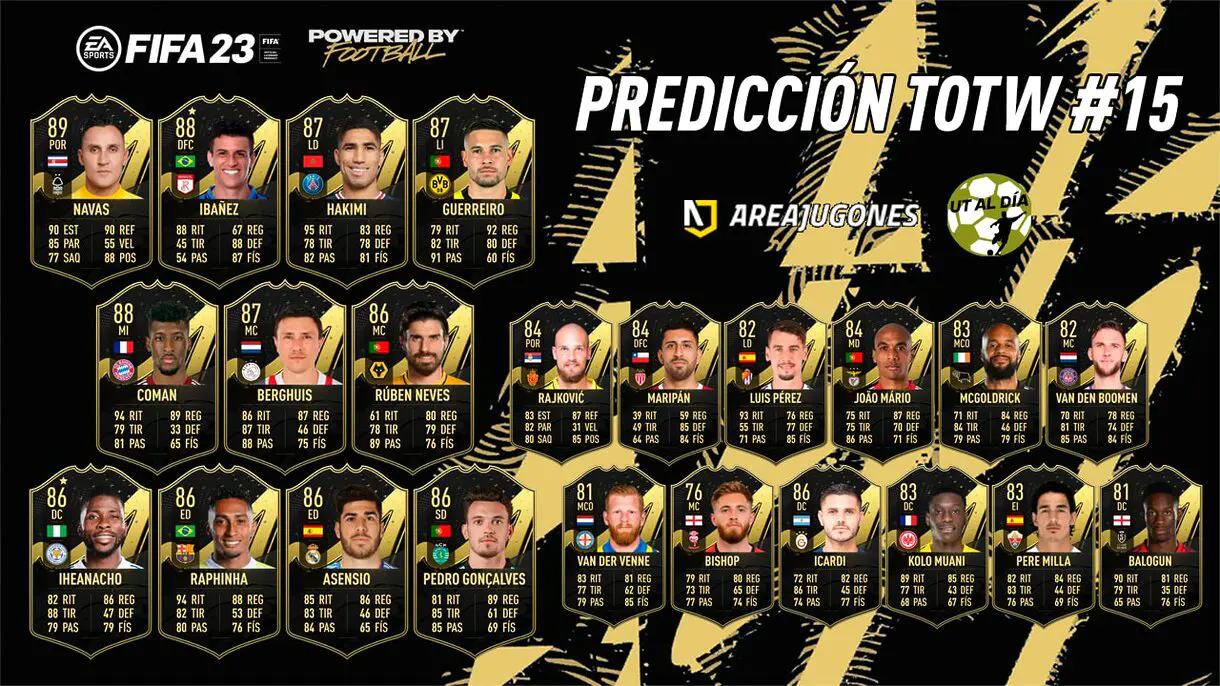 FIFA 23 Ultimate Team Predicción Equipo de la Semana TOTW 15