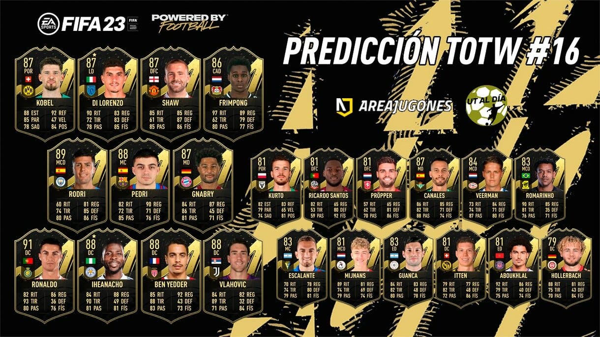 FIFA 23 Ultimate Team Predicción Equipo de la Semana TOTW 16