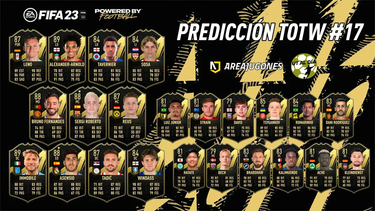 FIFA 23 Ultimate Team Predicción Equipo de la Semana TOTW 17