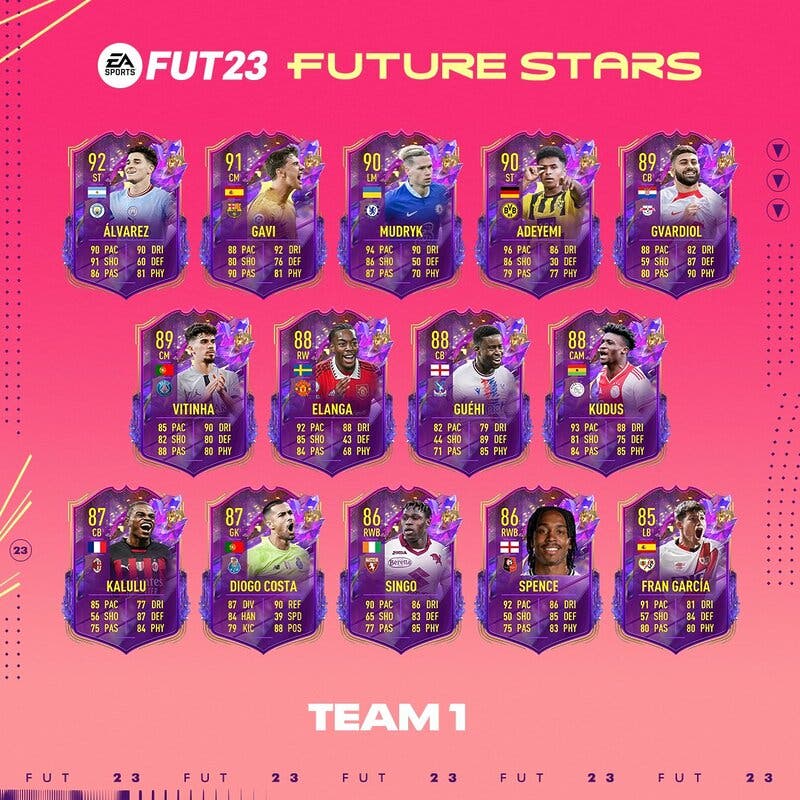 primer equipo future stars fifa 23