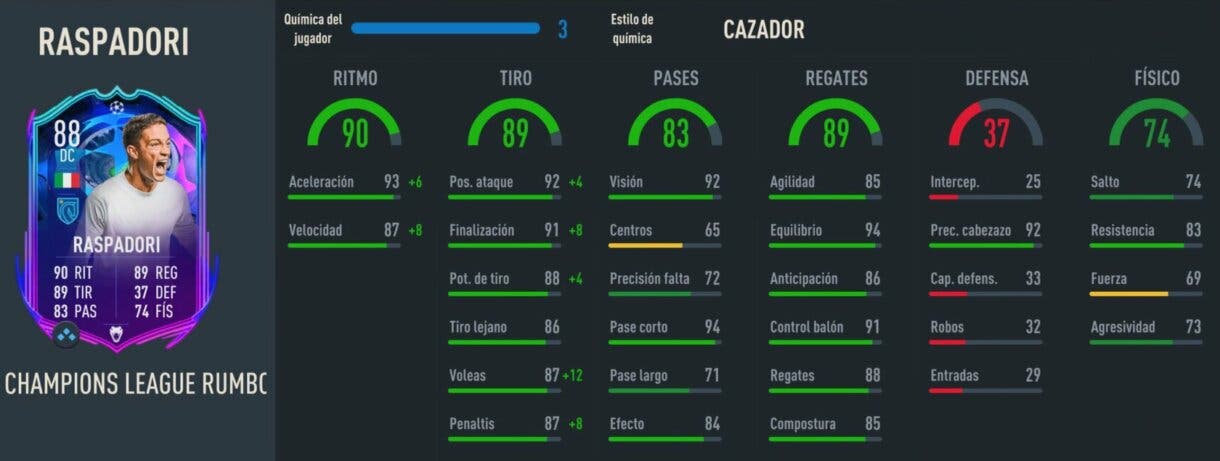Stats in game Raspadori RTTF 88 FIFA 23 Ultimate Team