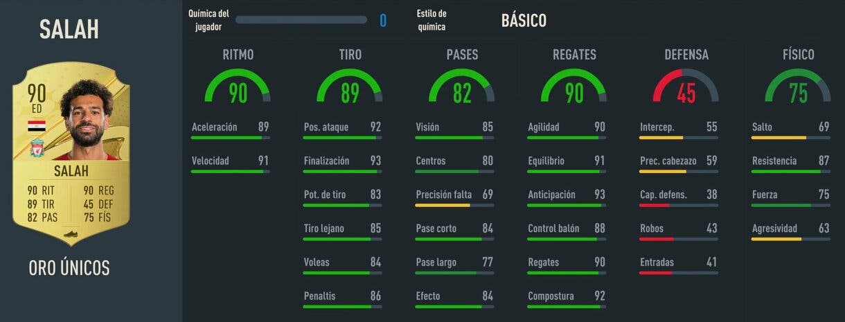 Stats in game Salah oro FIFA 23 Ultimate Team