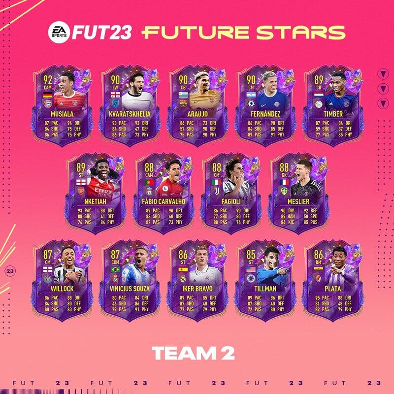 Cartas del segundo equipo Future Stars FIFA 23 Ultimate Team