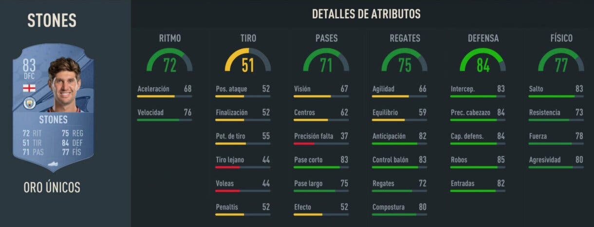 Stats in game Stones oro FIFA 23 Ultimate Team