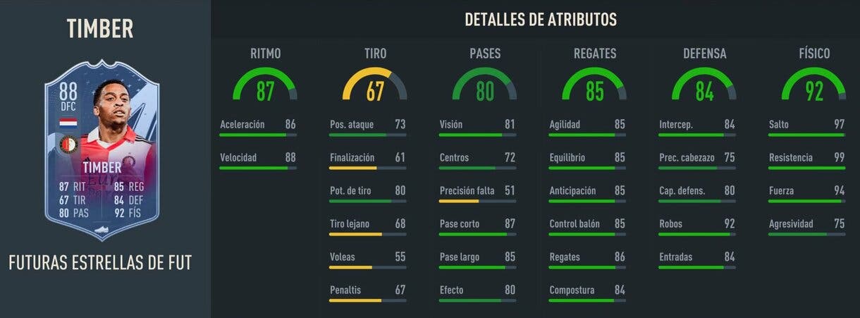 Stats in game Timber Future Stars DFC FIFA 23 Ultimate Team