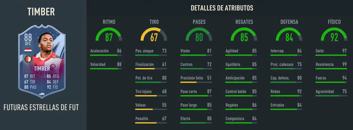 Stats in game Timber Future Stars DFC FIFA 23 Ultimate Team