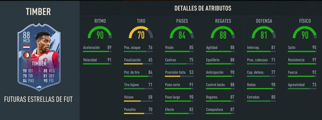 Stats in game Timber Future Stars MCD FIFA 23 Ultimate Team