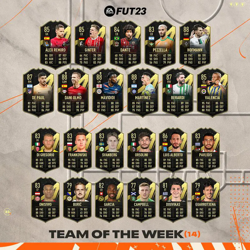 Todas las cartas del TOTW 14 de FIFA 23 Ultimate Team