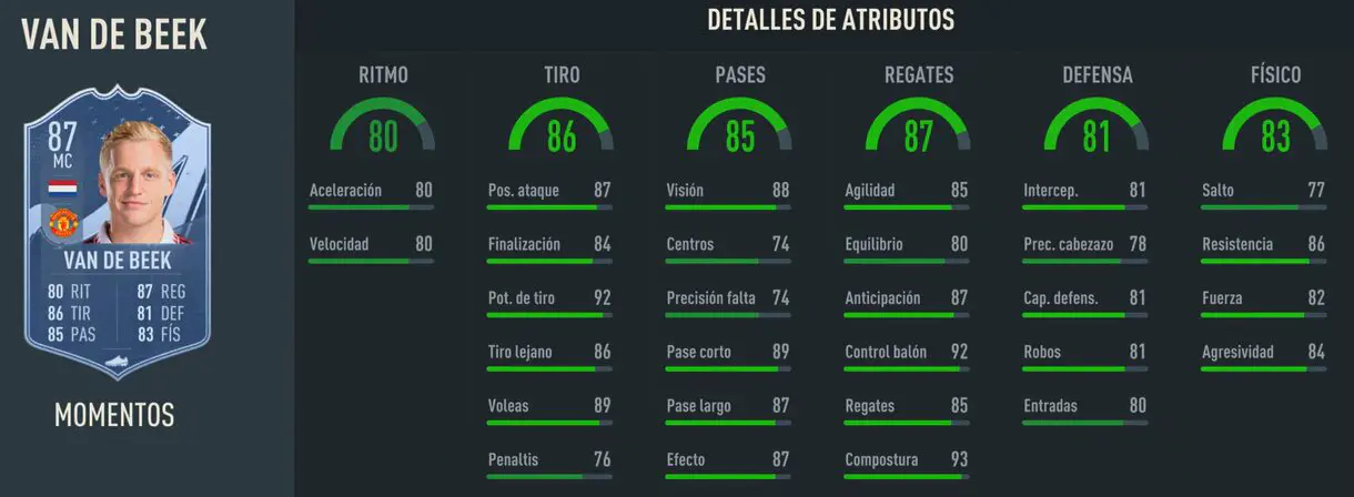 Stats in game van de Beek Moments FIFA 23 Ultimate Team