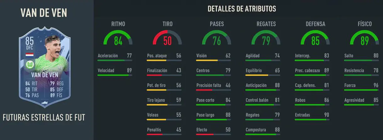 Stats in game Van de Ven Future Stars FIFA 23 Ultimate Team
