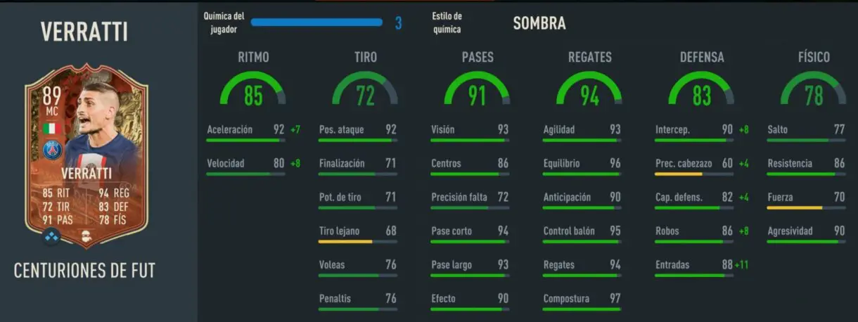 Stats in game Verratti Centurions FIFA 23 Ultimate Team