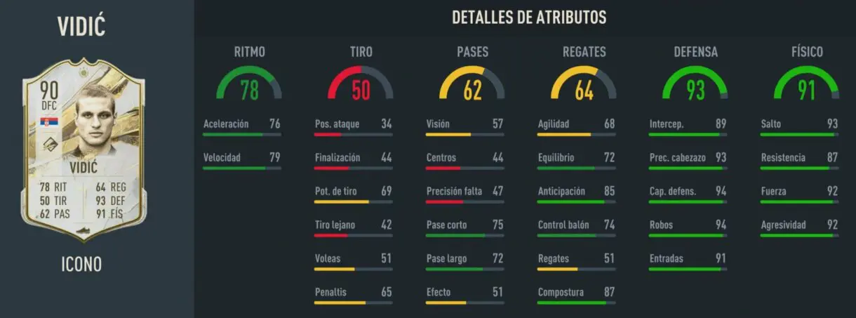 Stats in game Vidic Icono Prime FIFA 23 Ultimate Team