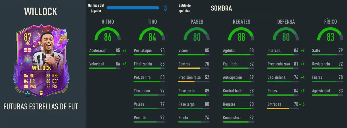 Stats in game Willock Future Stars FIFA 23 Ultimate Team