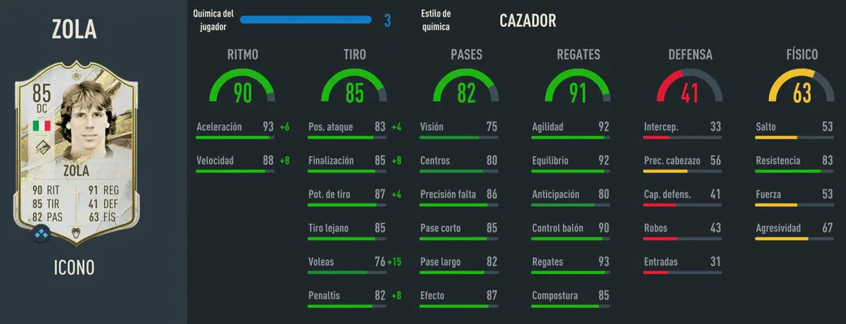 Stats in game Zola Icono Baby FIFA 23 Ultimate Team