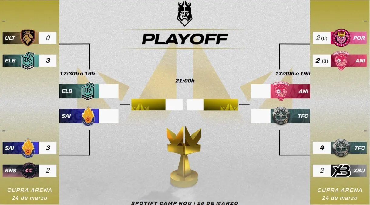 playoffs kings league final four