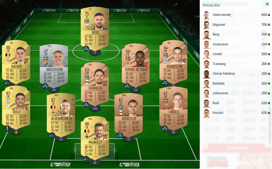 FIFA 23 Ultimate Team SBC FUT 19