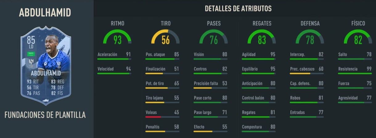 Stats in game Abdulhamid Fundaciones FIFA 23 Ultimate Team