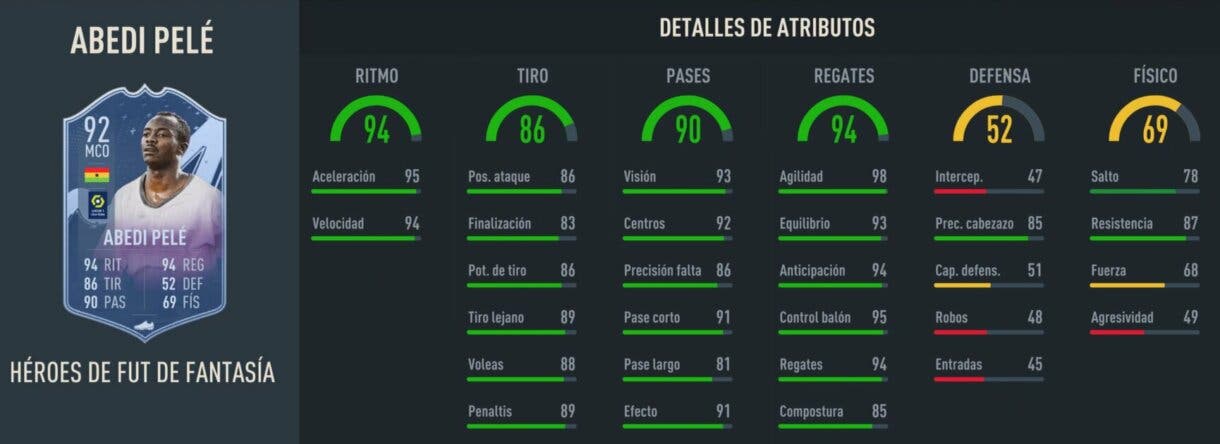 Stats in game Abedi Pelé Fantasy FUT Heroes FIFA 23 Ultimate Team
