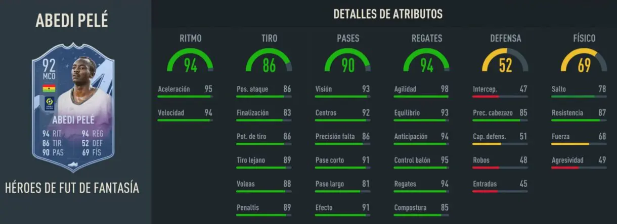 Stats in game Abedi Pelé Fantasy FUT Heroes FIFA 23 Ultimate Team
