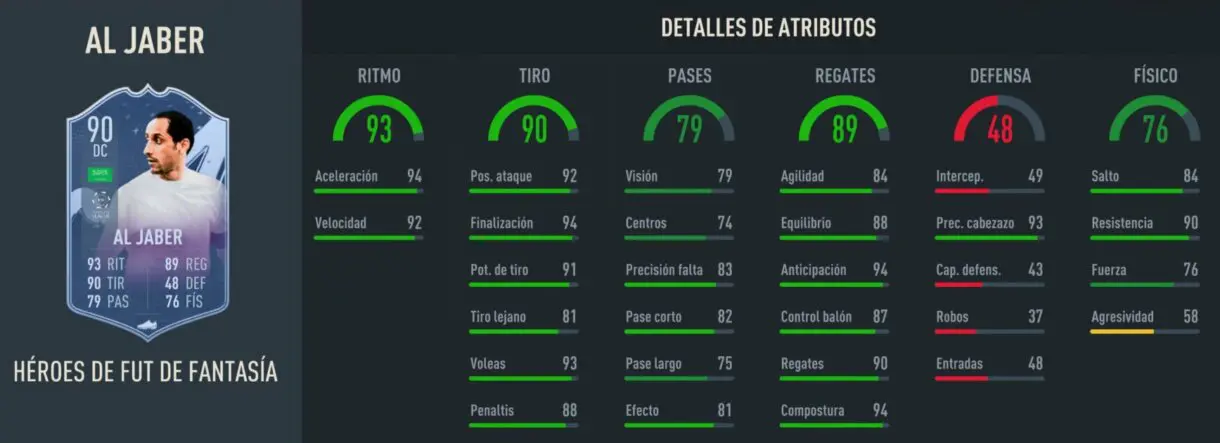 Stats in game Al Jaber Fantasy FUT Heroes 90 FIFA 23 Ultimate Team
