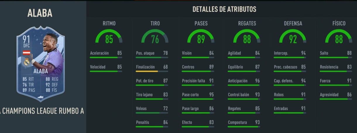 Stats in game Alaba RTTF 91 FIFA 23 Ultimate Team