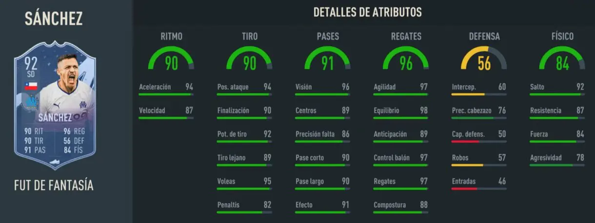 Stats in game Alexis Sánchez Fantasy FUT 92 FIFA 23 Ultimate Team