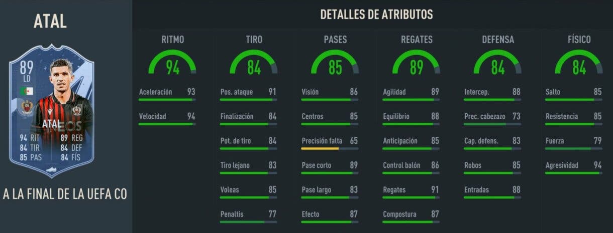 Stats in game Atal RTTF 89 FIFA 23 Ultimate Team