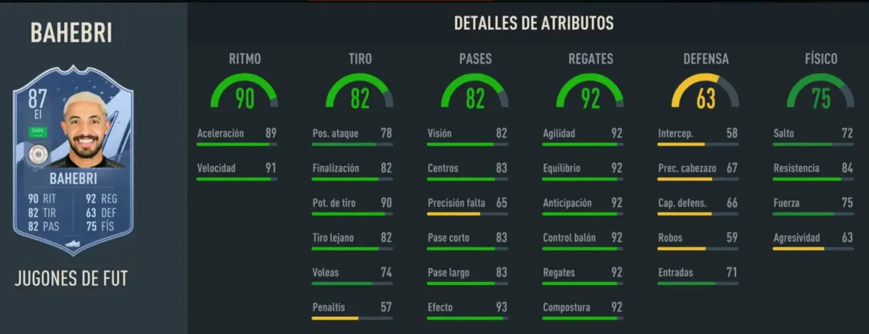 Stats in game Bahebri FUT Ballers FIFA 23 Ultimate Team