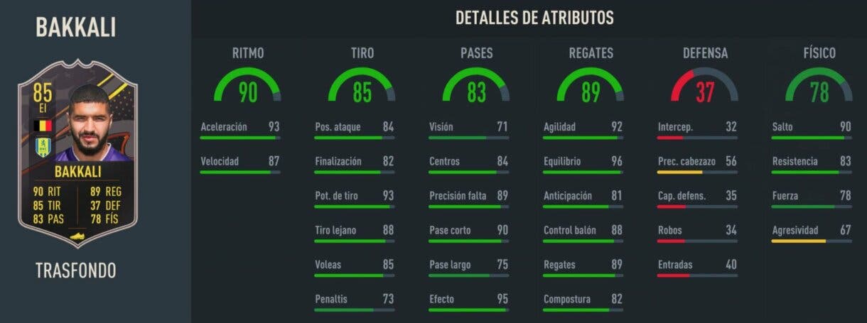 In-Game Stats Bakkali Background FIFA 23 Ultimate Team