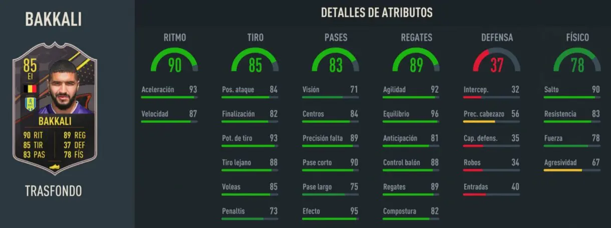 Stats in game Bakkali Trasfondo FIFA 23 Ultimate Team