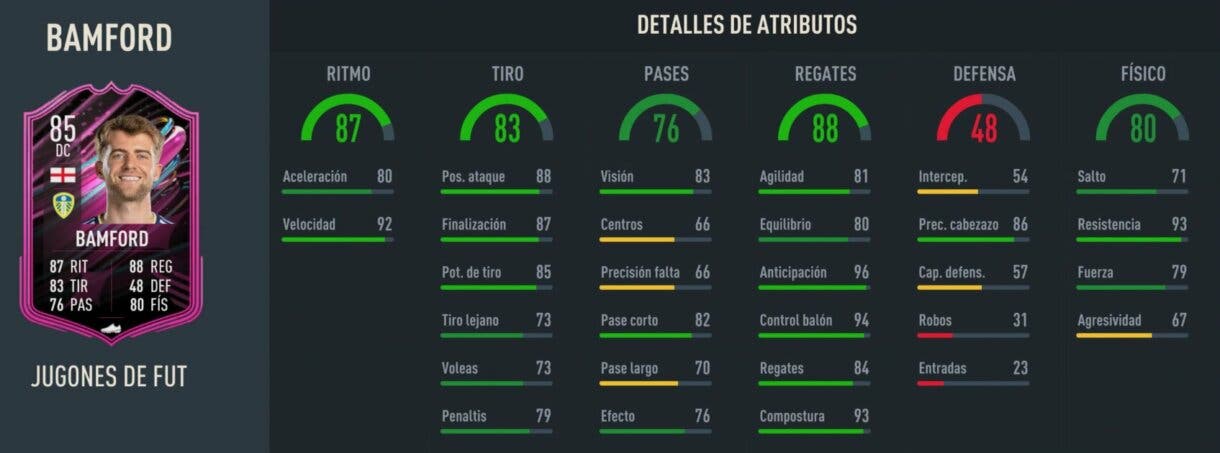 Stats in game Bamford FUT Ballers 85 FIFA 23 Ultimate Team