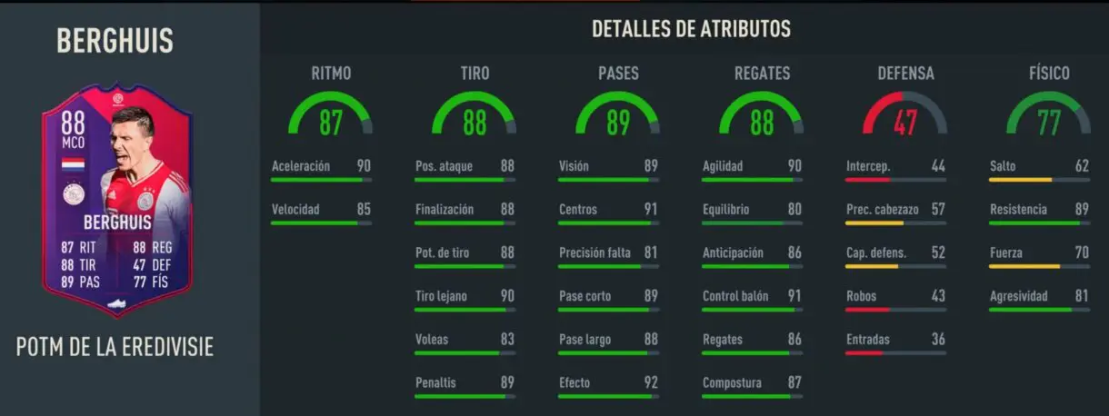 Stats in game Berghuis POTM Eredivisie FIFA 23 Ultimate Team