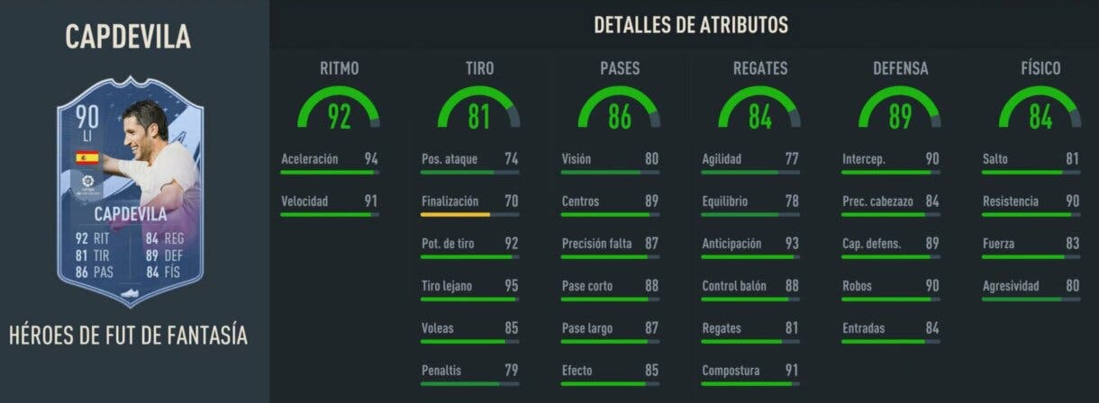 Stats in game Capdevila Fantasy FUT Heroes 90 FIFA 23 Ultimate Team