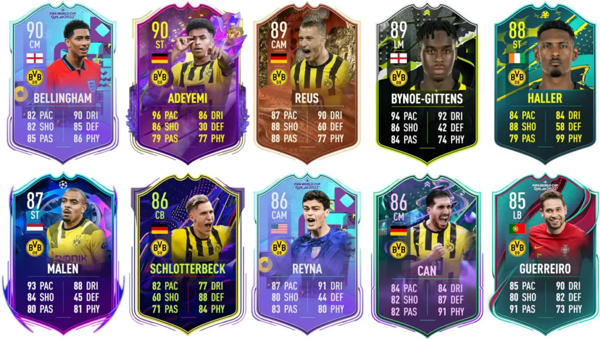 Ejemplos versiones especiales competitivas o decentes Dortmund FIFA 23 Ultimate Team