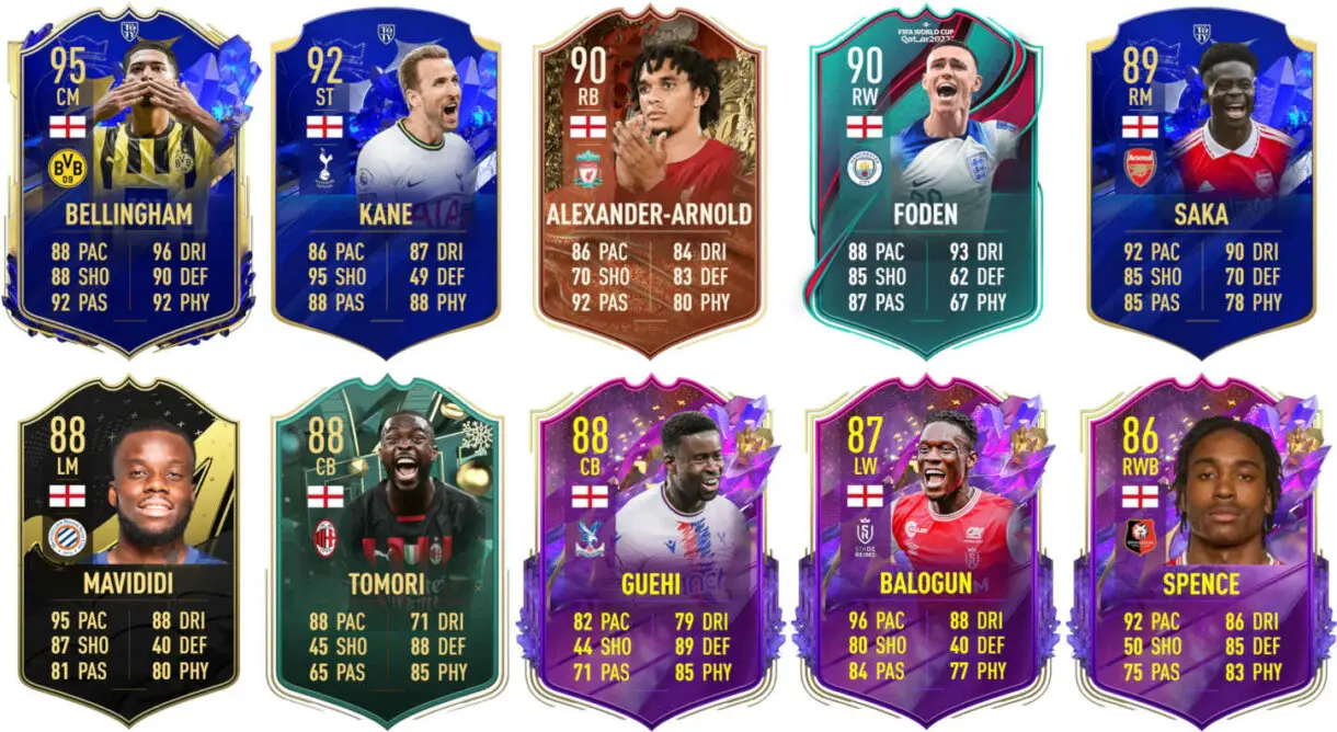Ejemplos versiones especiales competitivas Inglaterra FIFA 23 Ultimate Team