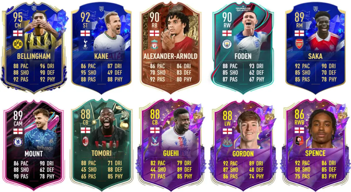 Ejemplos cartas competitivas Inglaterra FIFA 23 Ultimate Team