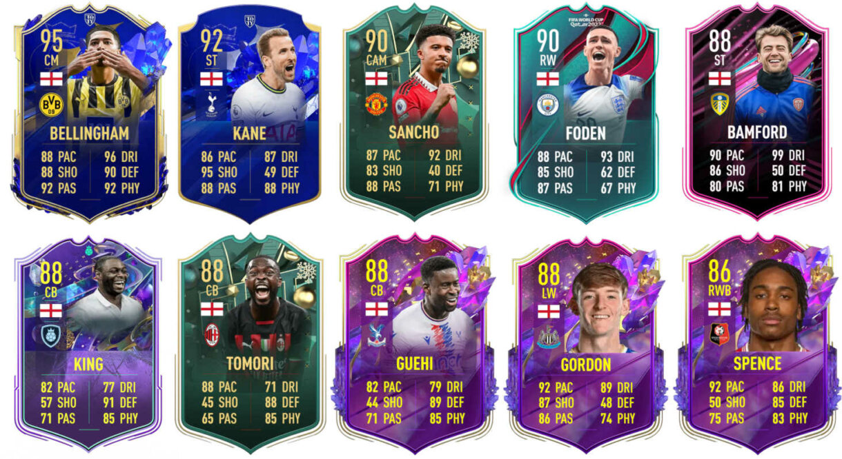 Ejemplos cartas competitivas Inglaterra FIFA 23 Ultimate Team