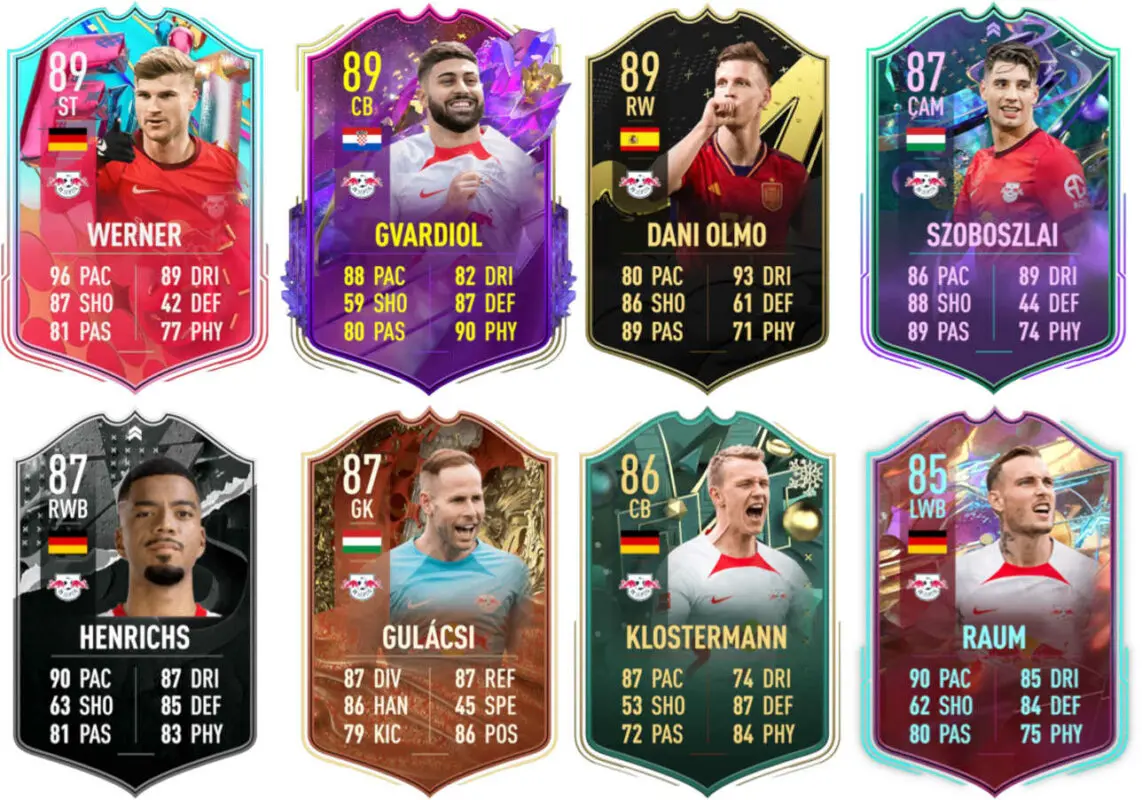 Principales versiones especiales RB Leipzig FIFA 23 Ultimate Team