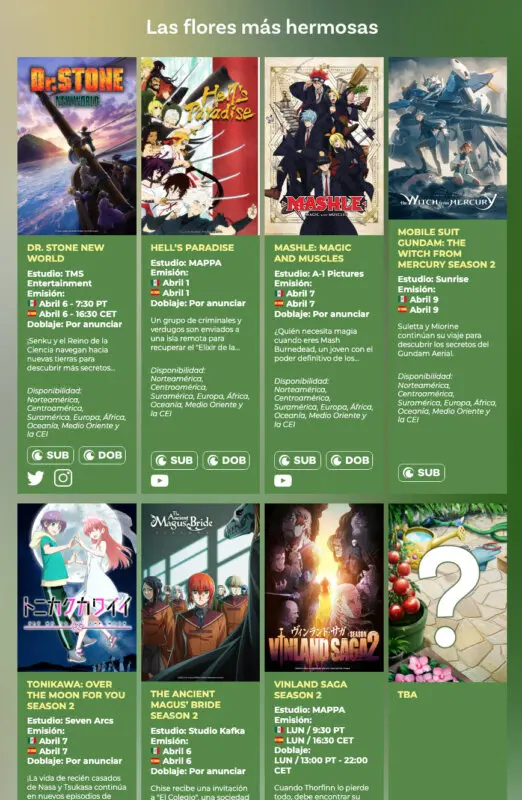 Crunchyroll estrenos destacados primavera