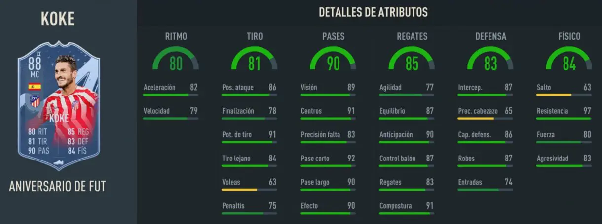 Stats in game Koke FUT Birthday FIFA 23 Ultimate Team